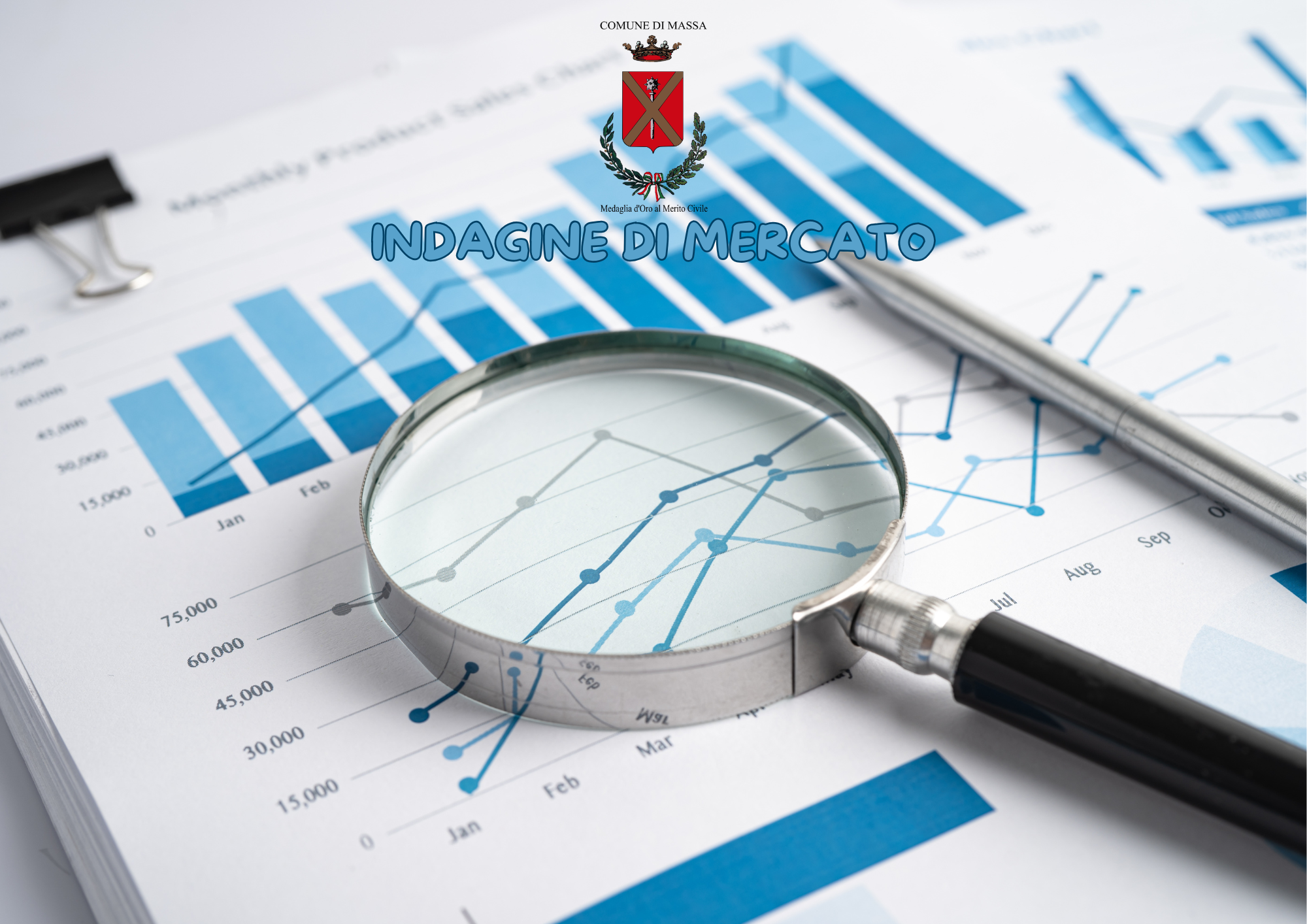 indagine di mercato