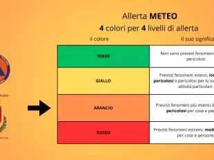 avvivo allerta codice ARANCIONE
